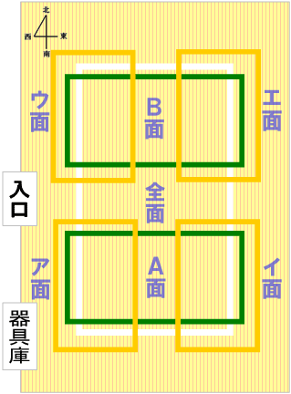 サブアリーナ